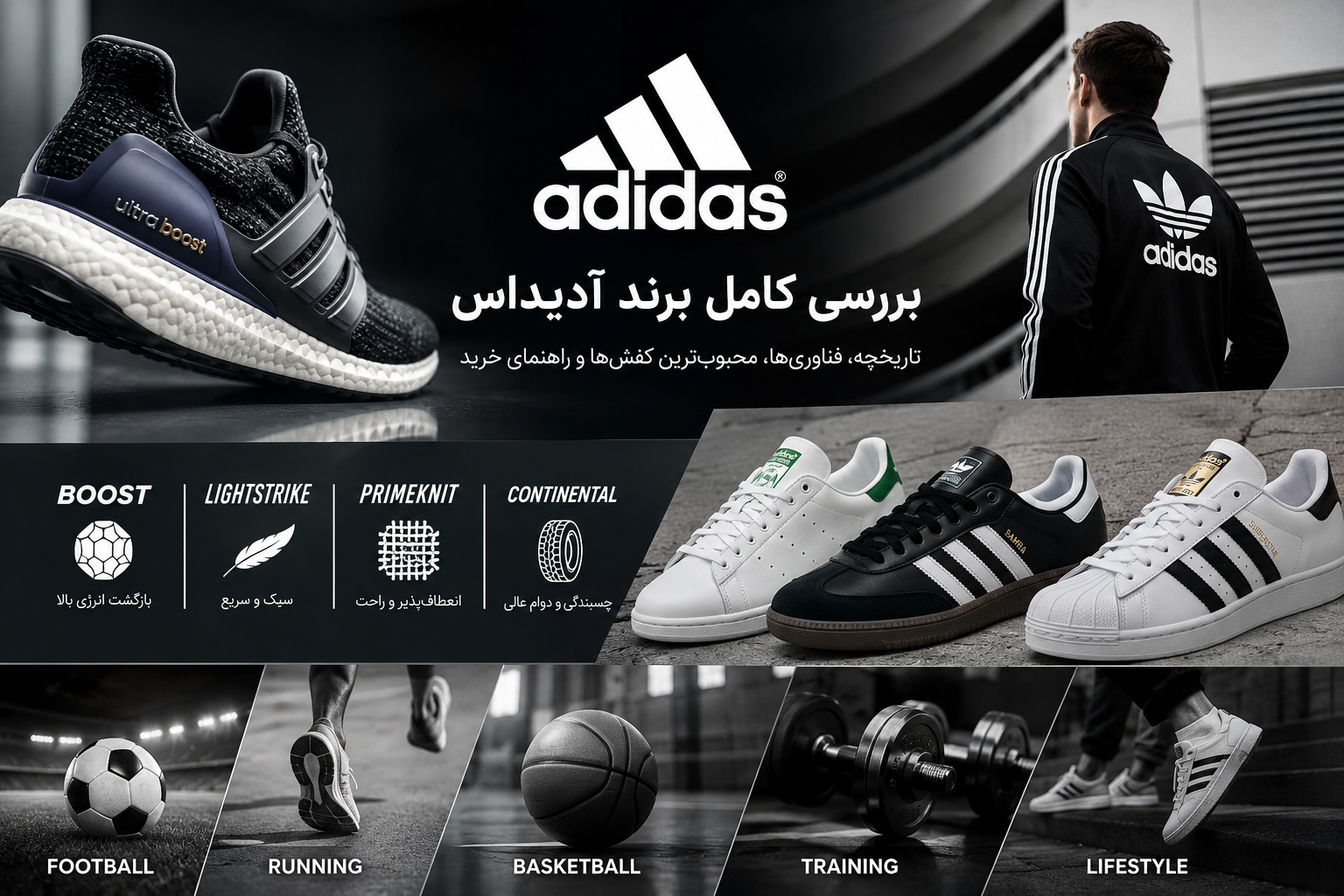 بررسی کامل برند آدیداس؛ تاریخچه، فناوری‌ها، محبوب‌ترین کفش‌ها و دلایل محبوبیت Adidas
